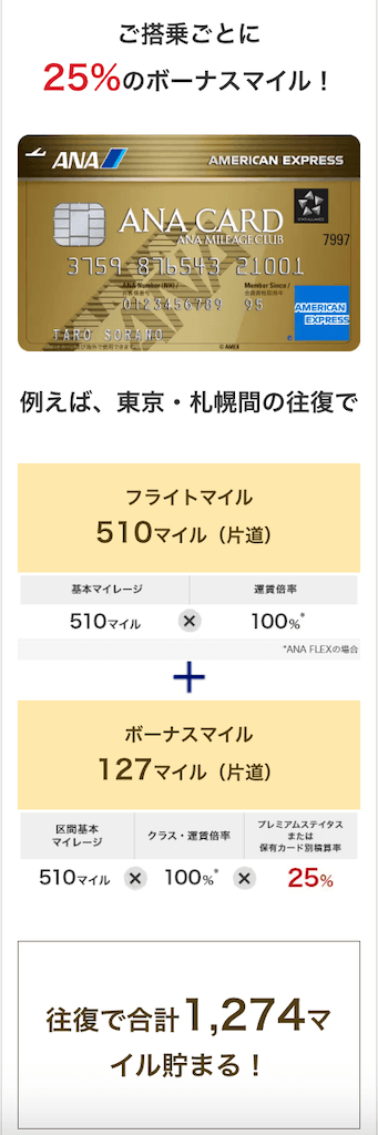 ANAボーナスマイル