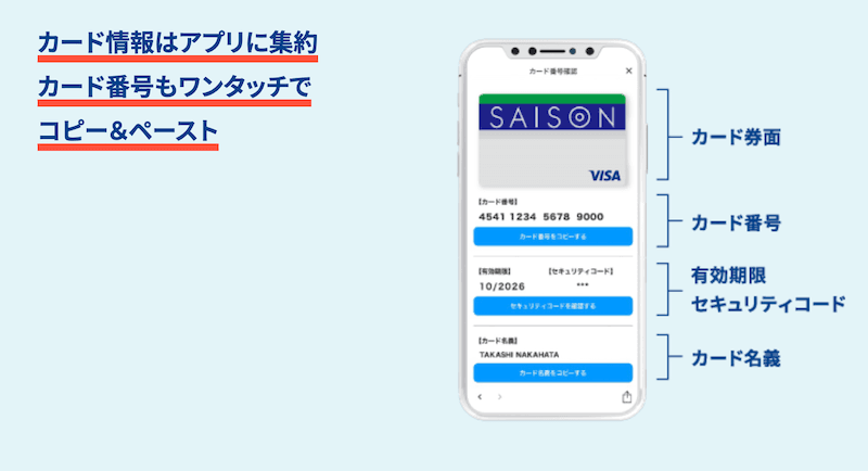 セゾンカードインターナショナルのデジタルカード