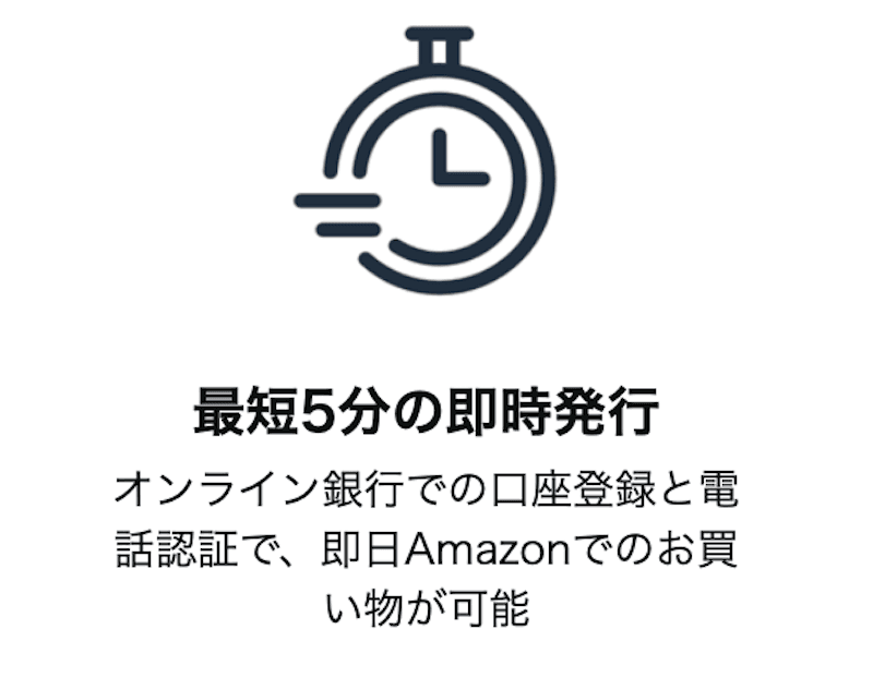 Amazon Prime Mastercard即日