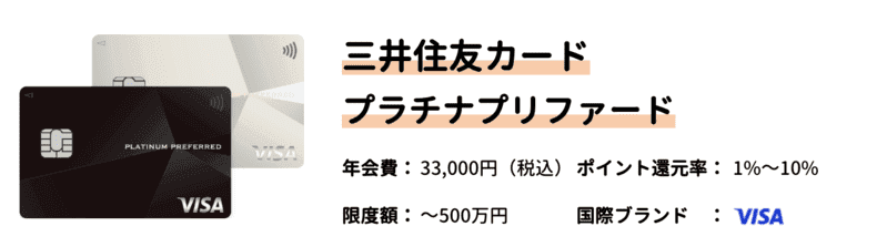 三井住友カード プラチナプリファードの年会費