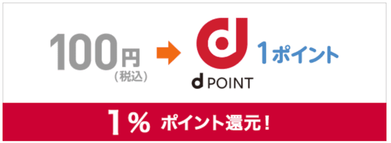 dカードのポイント還元率