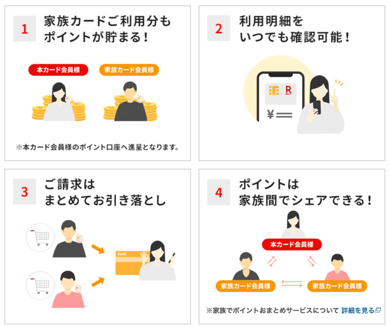 家族カードのメリット