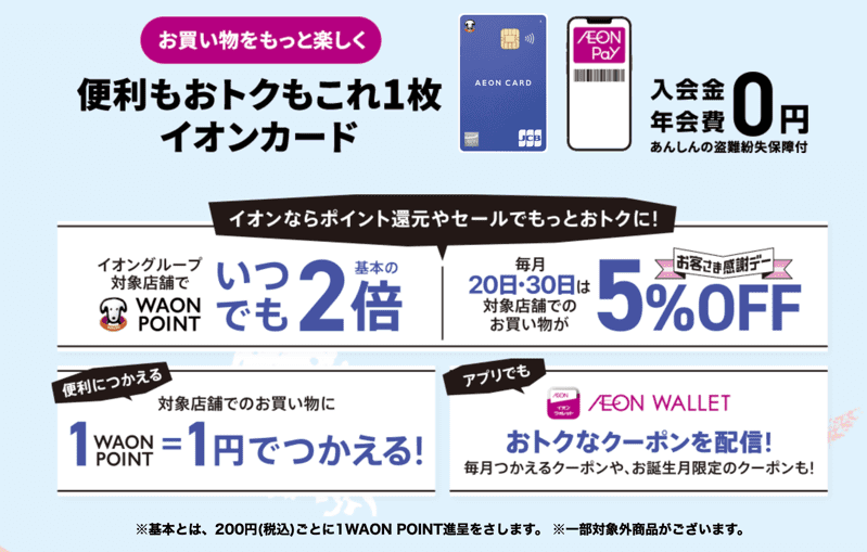 イオンカードのポイント還元率