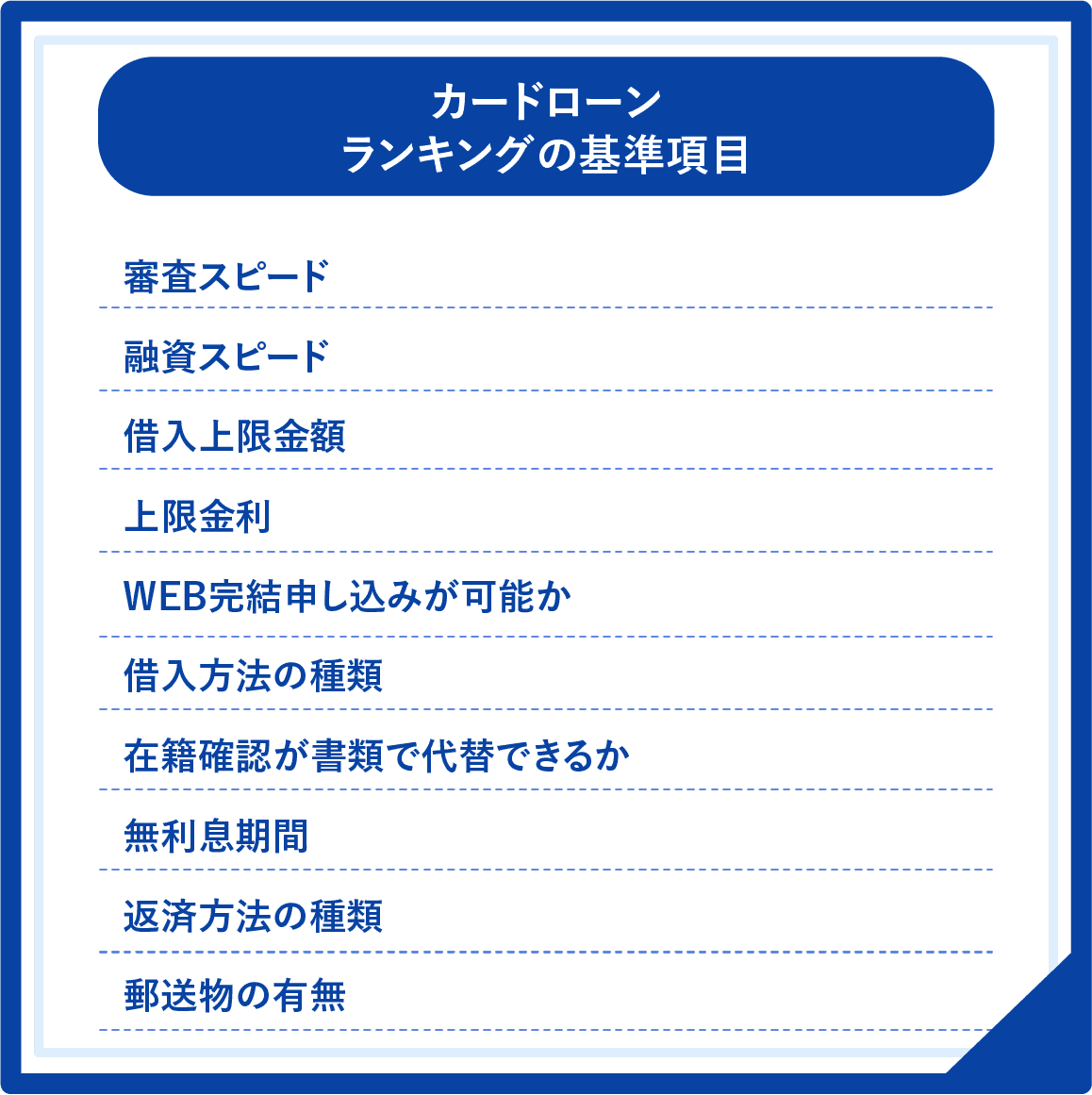 カードローンおすすめ人気比較ランキングの基準項目