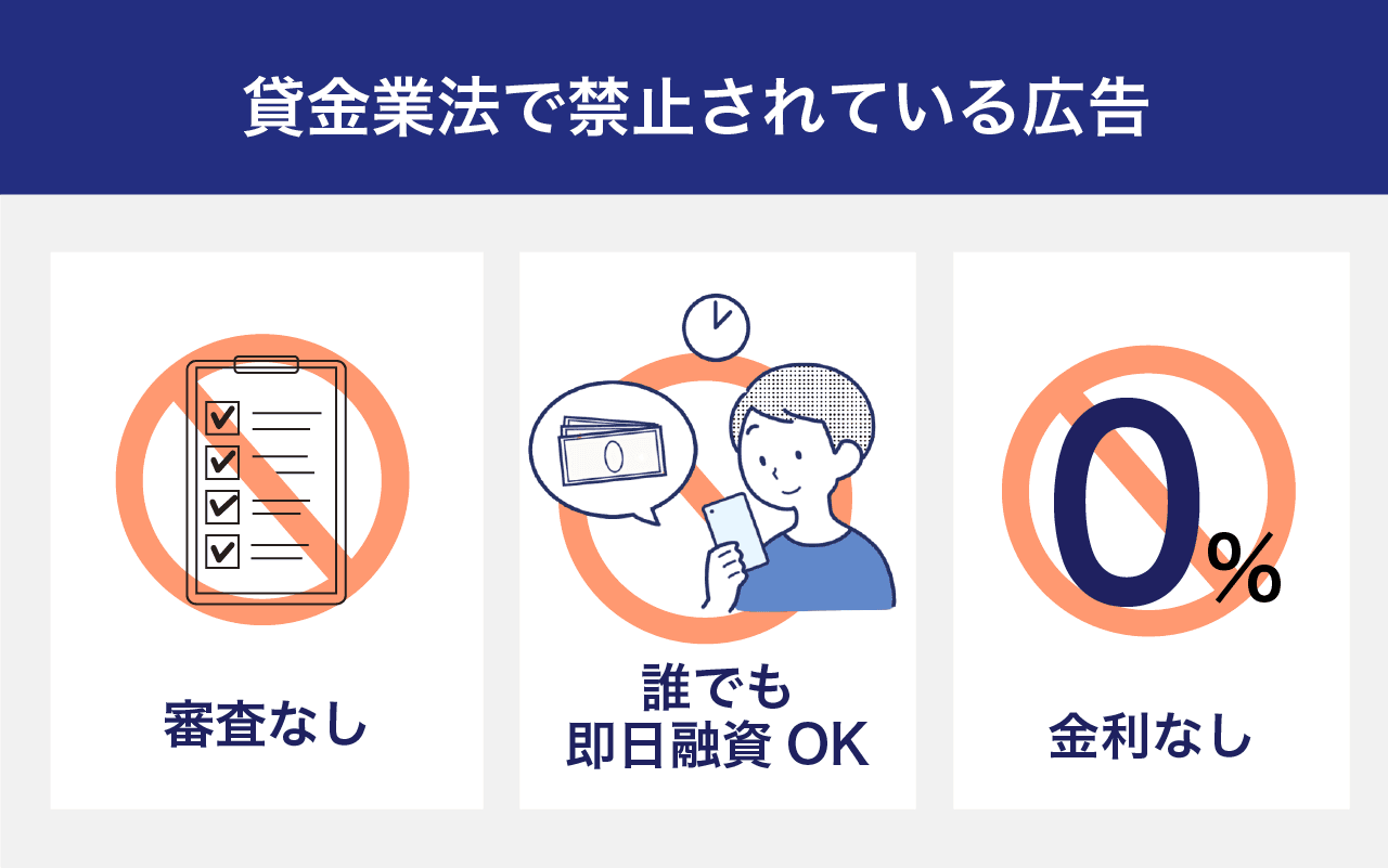 貸金業法で禁止されている広告