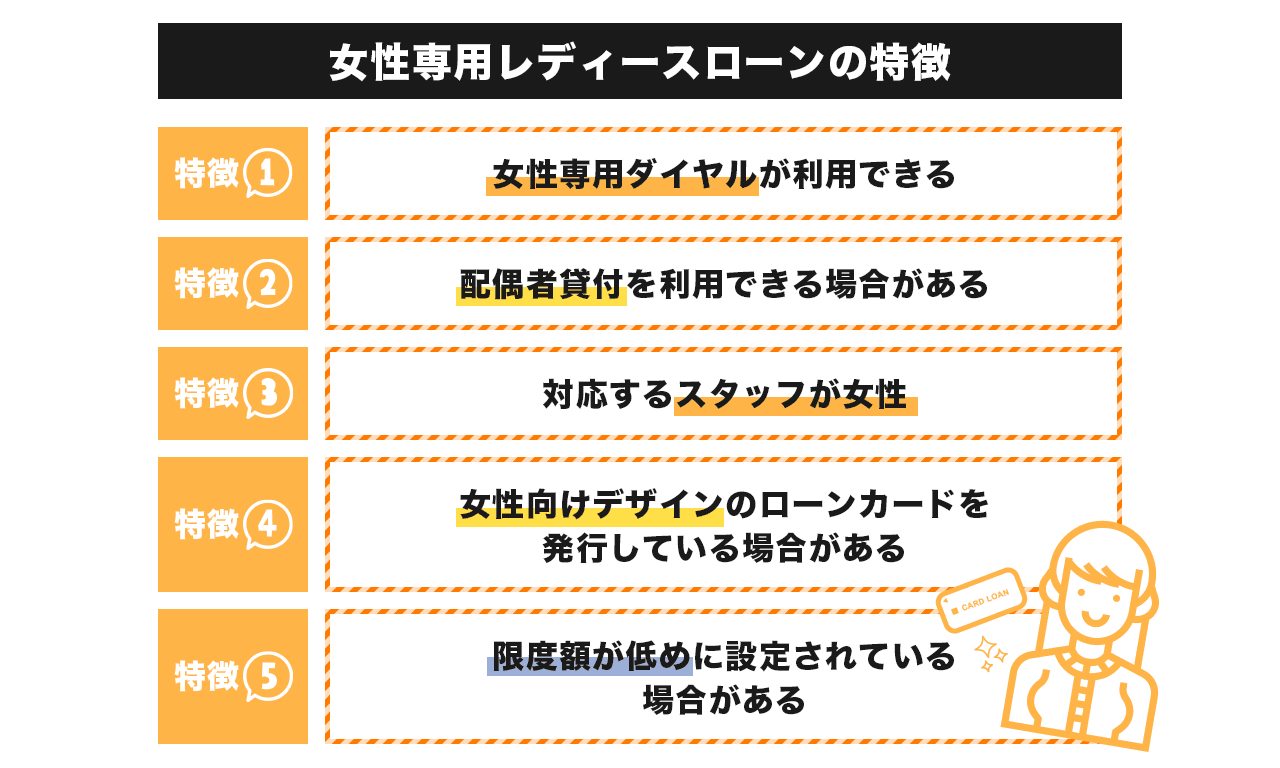 女性専用レディースローンの特徴