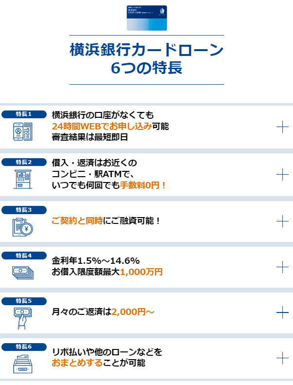 横浜銀行カードローンの特徴