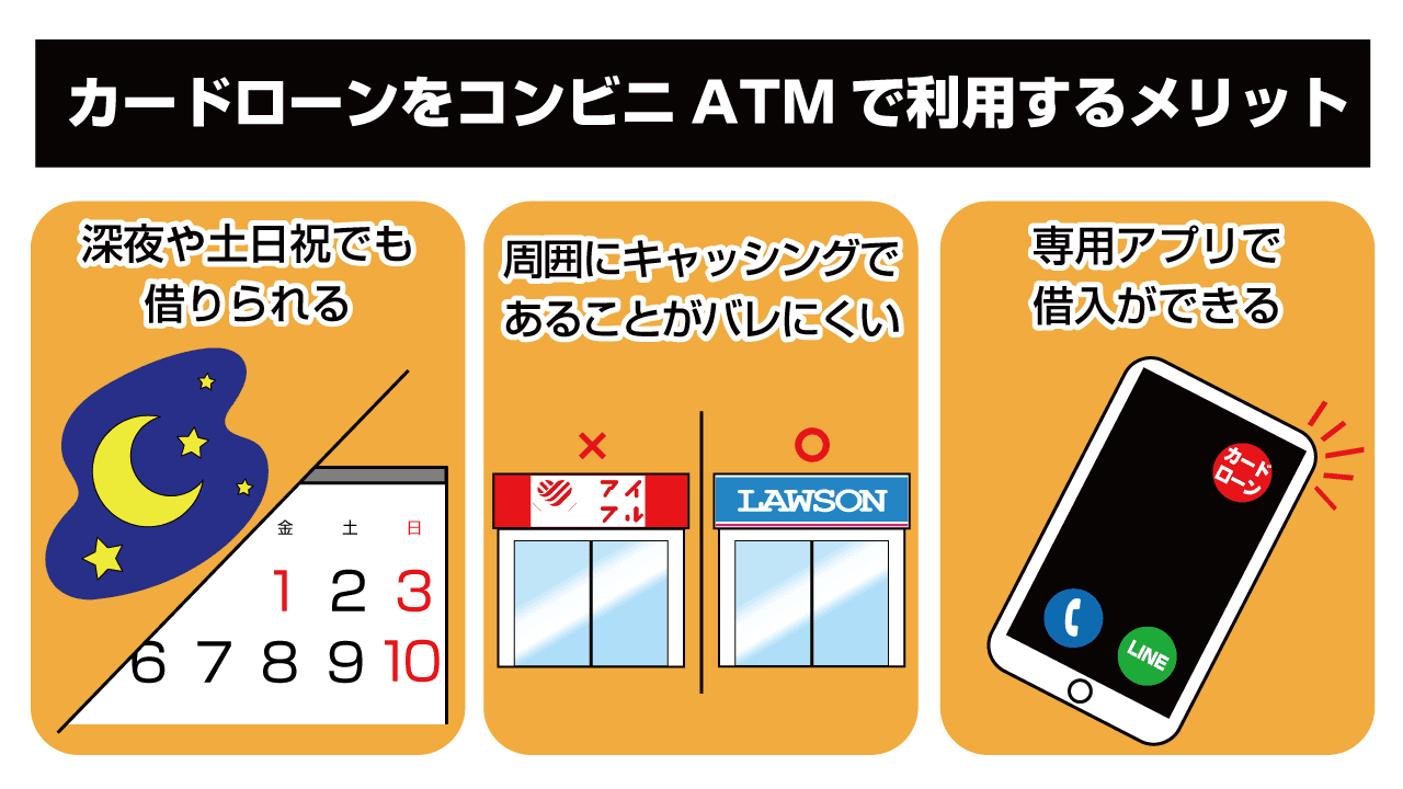 カードローンをコンビニATMで利用するメリット
