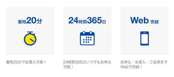口座開設不要で即日融資