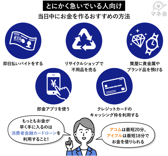 超かんたん！１週間以内に10万円を稼げる方法 - 情報