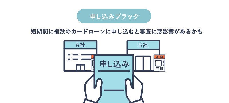 申し込みブラック
