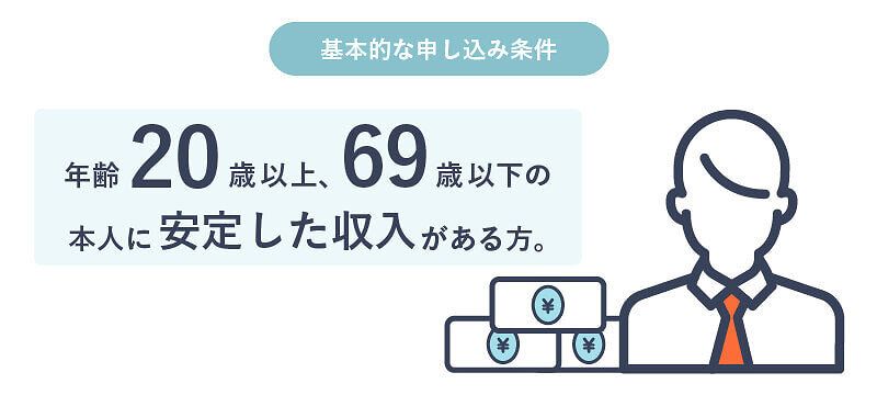 アイフルの申込み条件