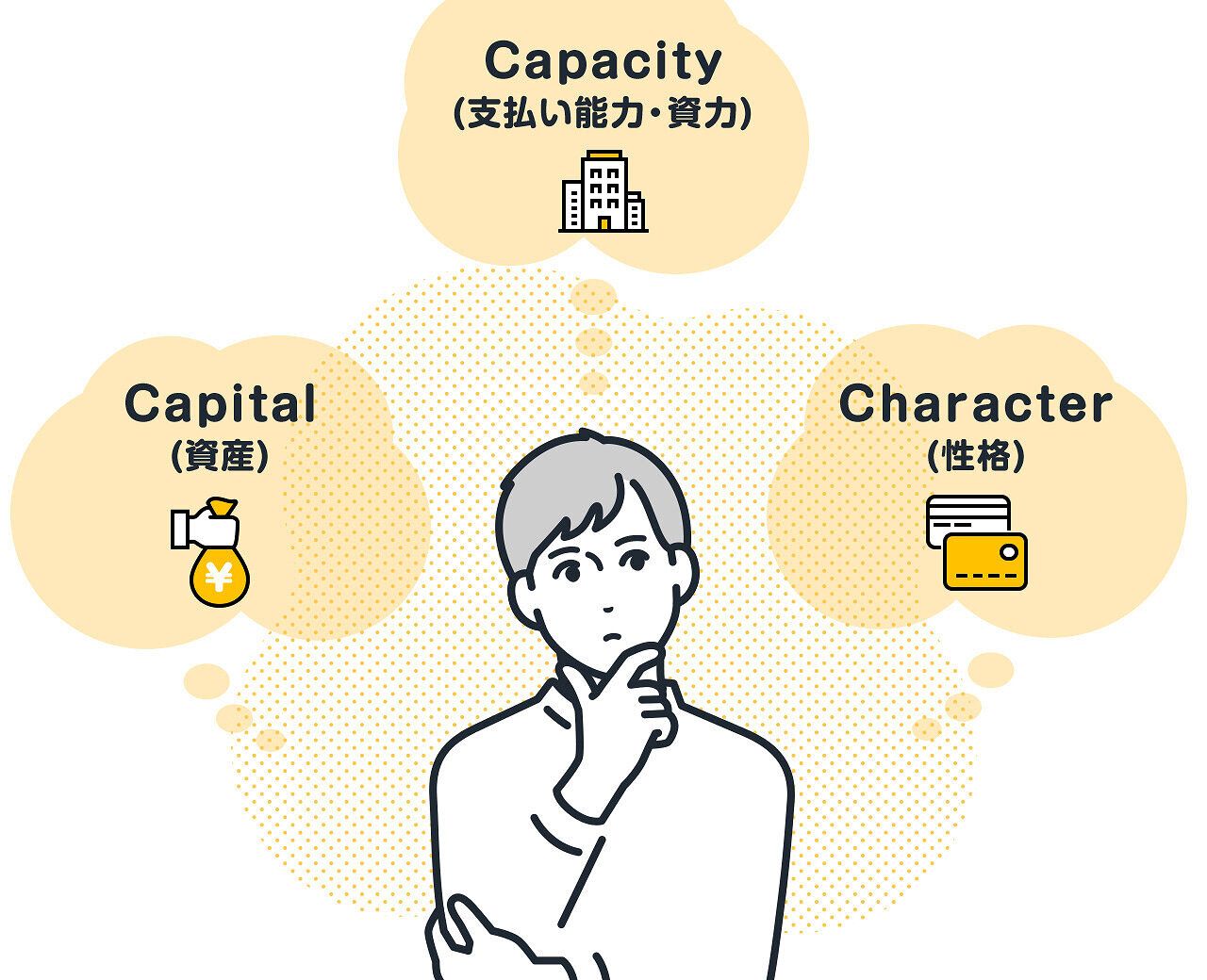 審査で確認される信用情報について