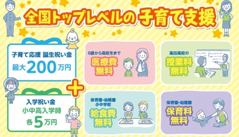 ふるさと納税はすべて子育て支援に活用！大分県豊後高田市の取り組みと返礼品をご紹介