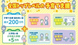 ふるさと納税はすべて子育て支援に活用!大分県豊後高田市の取り組みと返礼品をご紹介