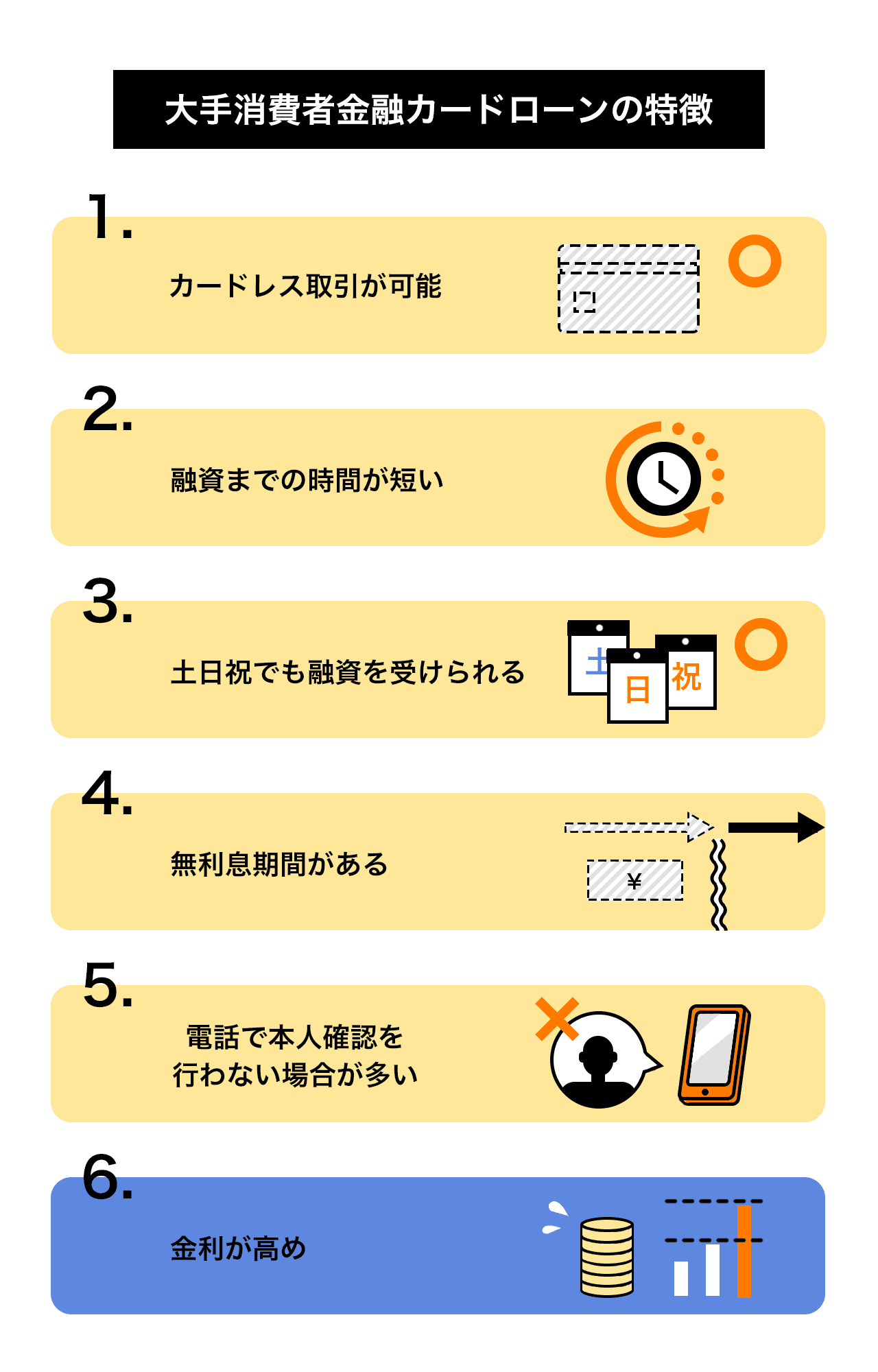 今すぐお金が欲しい！即日1万円、10万円を借りる方法と稼ぐ方法、お金のアプリを紹介 | マネ会 by Ameba