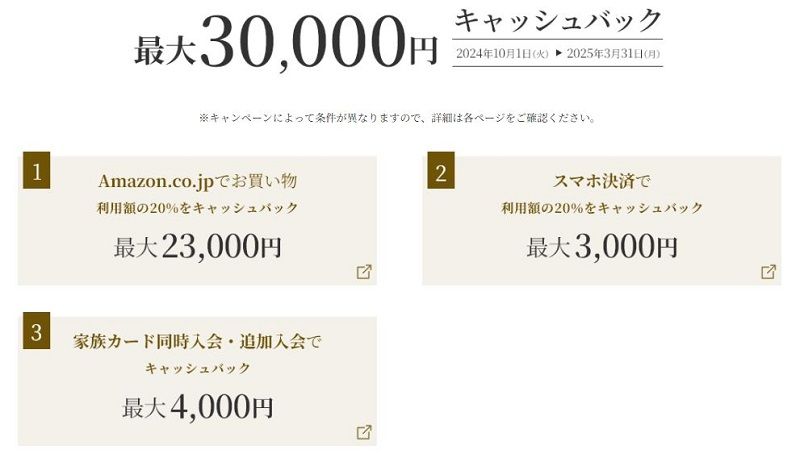 JCBゴールドキャンペーン