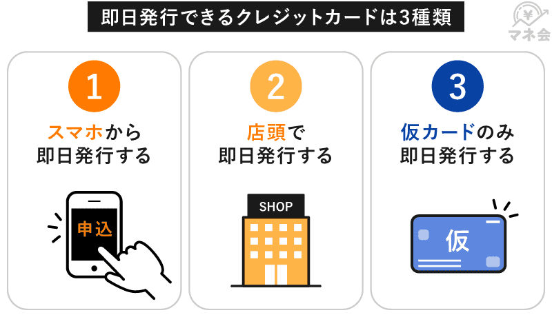即日発行できるカードの違い