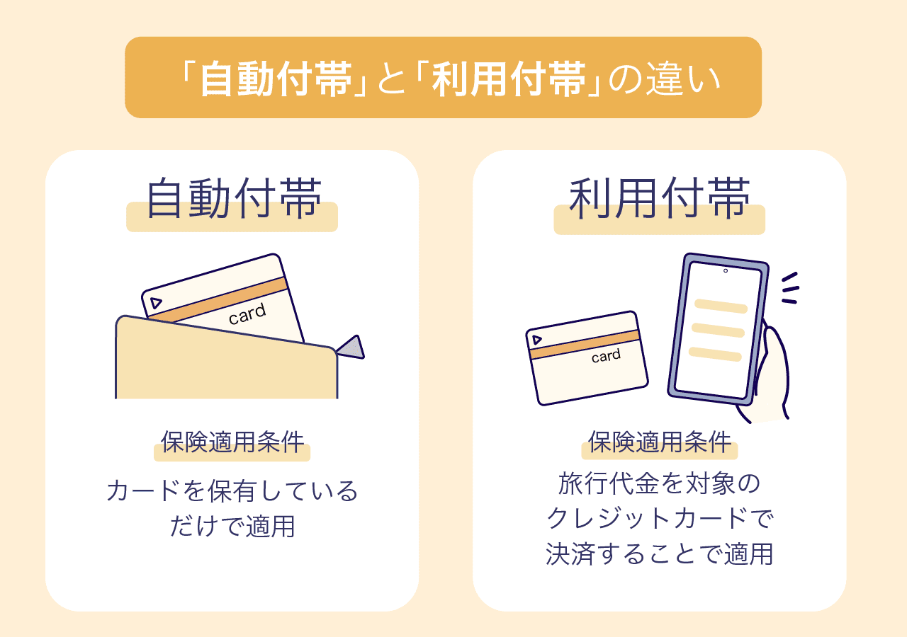 旅行傷害保険の自動付帯と利用付帯の違い