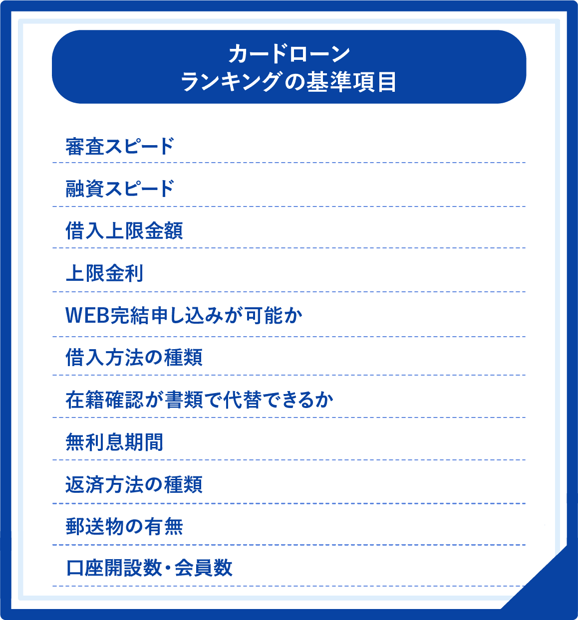 カードローンランキングの基準項目