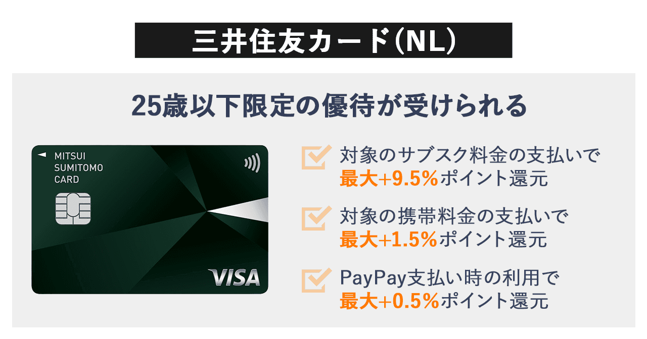 三井住友カード(NL)は25歳以下の方限定の優待が受けられる