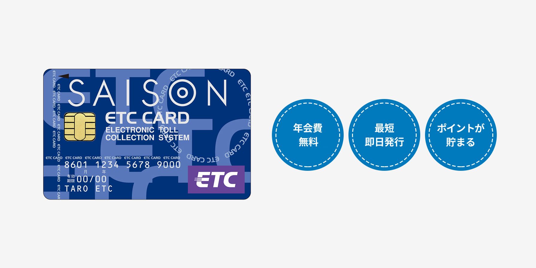 セゾンカードのETCカード